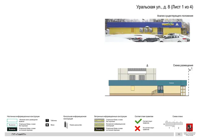 Архитектурная концепция размещения вывесок — Уральская улица, 8, Москва, лист 1 из 4 · Документ по адресу · Архитектурно-художественная концепция · 2016 год