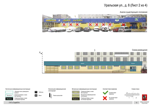 Архитектурная концепция размещения вывесок — Уральская улица, 8, Москва, лист 2 из 4 · Документ по адресу · Архитектурно-художественная концепция · 2016 год