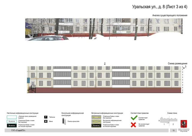 Архитектурная концепция размещения вывесок — Уральская улица, 8, Москва, лист 3 из 4 · Документ по адресу · Архитектурно-художественная концепция · 2016 год