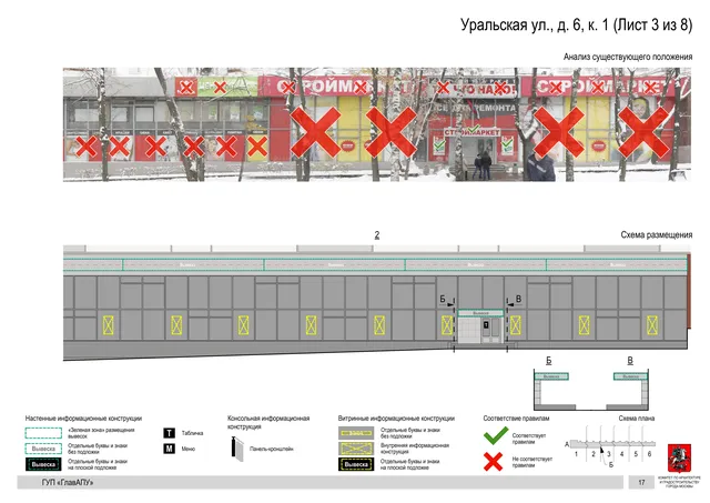 Архитектурная концепция размещения вывесок — Уральская улица, 6, корп. 1, Москва, лист 3 из 8 · Документ по адресу · Архитектурно-художественная концепция · 2016 год