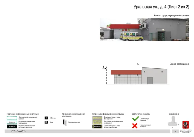 Архитектурная концепция размещения вывесок — Уральская улица, 4, Москва, лист 2 из 2 · Документ по адресу · Архитектурно-художественная концепция · 2016 год