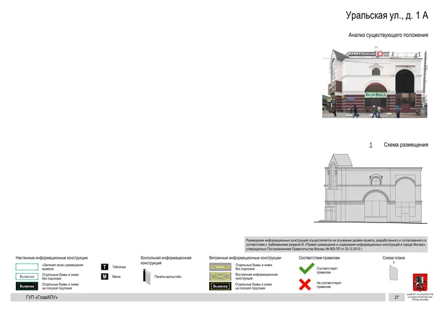 Архитектурная концепция размещения вывесок — Уральская улица, 1А, Москва, страница PDF 27 · Документ по адресу · Архитектурно-художественная концепция · 2016 год