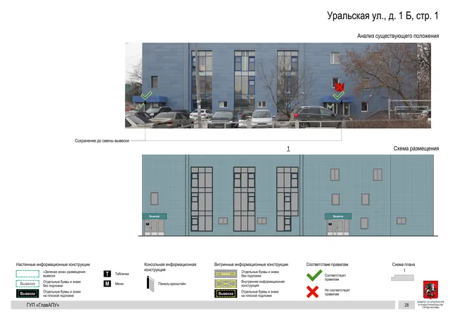 Архитектурная концепция размещения вывесок — Уральская улица, 1Б, стр. 1, Москва, страница PDF 28 · Документ по адресу · Архитектурно-художественная концепция · 2016 год