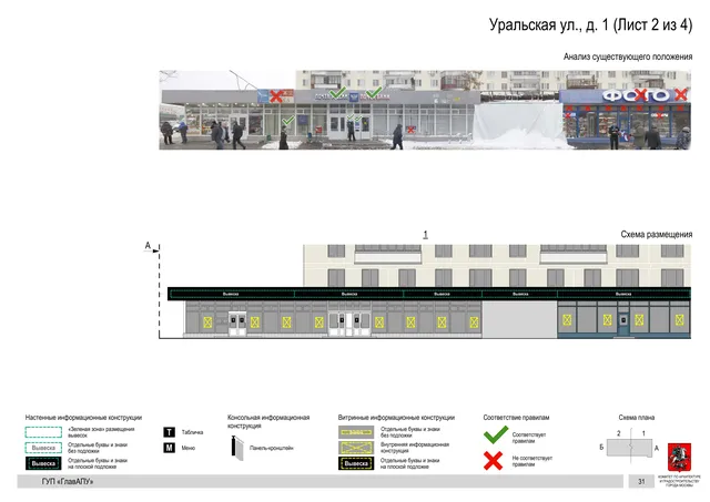 Архитектурная концепция размещения вывесок — Уральская улица, 1, Москва, лист 2 из 4 · Документ по адресу · Архитектурно-художественная концепция · 2016 год