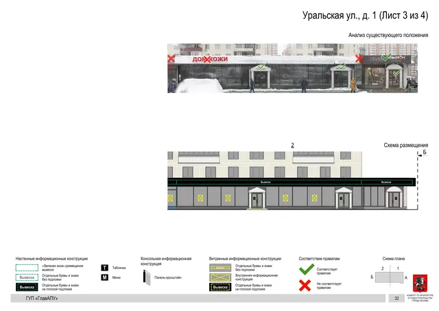 Архитектурная концепция размещения вывесок — Уральская улица, 1, Москва, лист 3 из 4 · Документ по адресу · Архитектурно-художественная концепция · 2016 год
