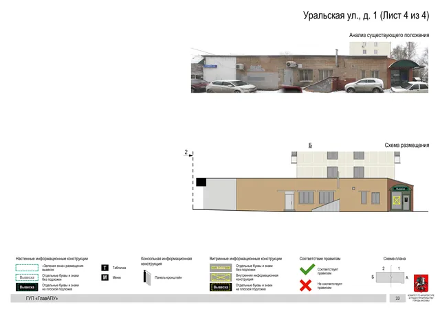 Архитектурная концепция размещения вывесок — Уральская улица, 1, Москва, лист 4 из 4 · Документ по адресу · Архитектурно-художественная концепция · 2016 год
