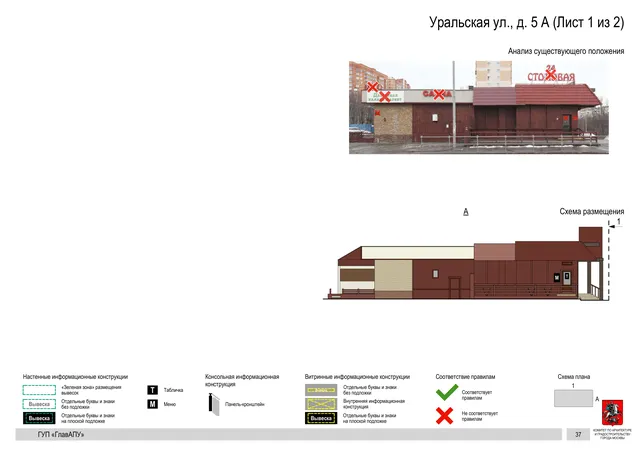 Архитектурная концепция размещения вывесок — Уральская улица, 5А, Москва, лист 1 из 2 · Документ по адресу · Архитектурно-художественная концепция · 2016 год