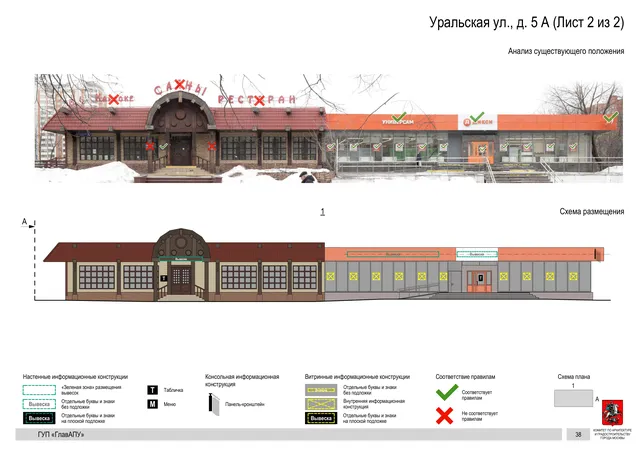 Архитектурная концепция размещения вывесок — Уральская улица, 5А, Москва, лист 2 из 2 · Документ по адресу · Архитектурно-художественная концепция · 2016 год
