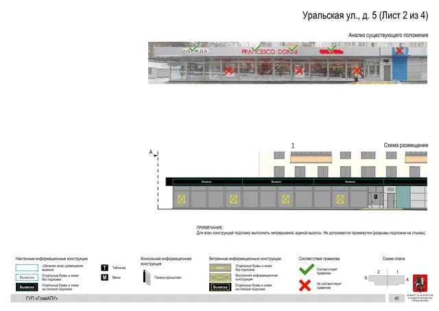 Архитектурная концепция размещения вывесок — Уральская улица, 5, Москва, лист 2 из 4 · Документ по адресу · Архитектурно-художественная концепция · 2016 год