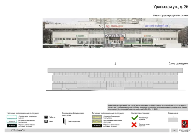 Архитектурная концепция размещения вывесок — Уральская улица, 25, Москва, страница PDF 59 · Документ по адресу · Архитектурно-художественная концепция · 2016 год