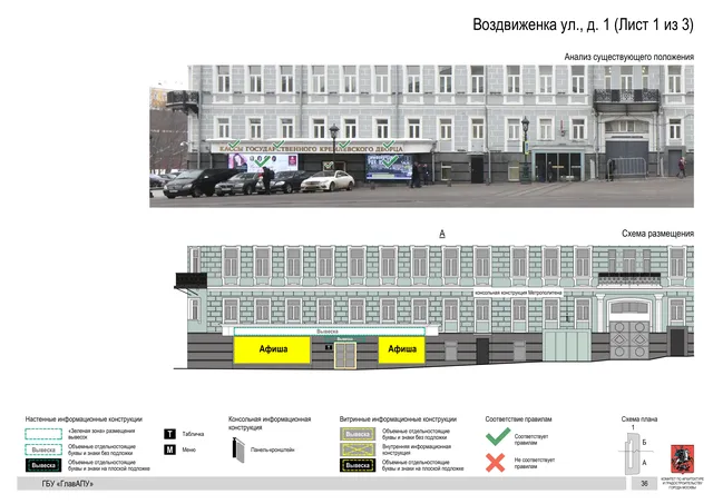 Архитектурная концепция размещения вывесок — Воздвиженка улица, 1, Москва, лист 1 из 3 · Документ по адресу · Архитектурно-художественная концепция