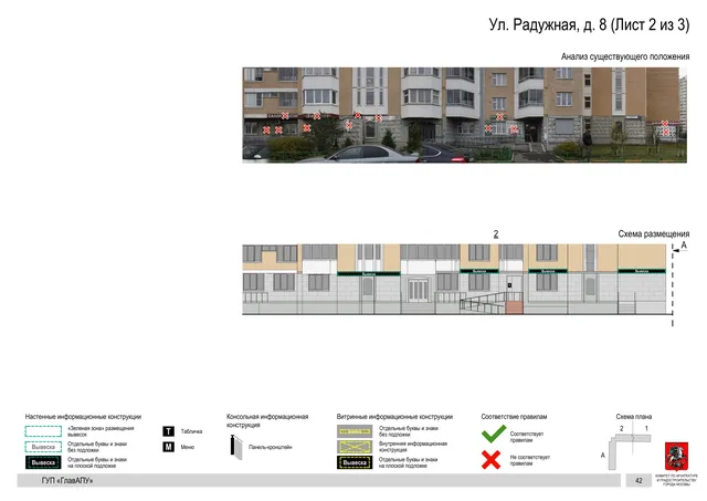 Архитектурная концепция размещения вывесок — Радужная улица, 8, Москва, лист 2 из 3 · Документ по адресу · Архитектурно-художественная концепция · 2016 год