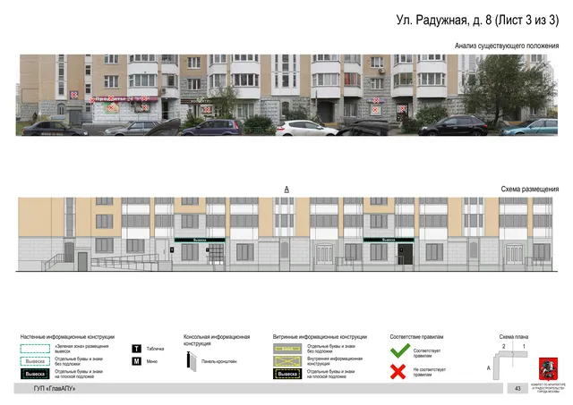 Архитектурная концепция размещения вывесок — Радужная улица, 8, Москва, лист 3 из 3 · Документ по адресу · Архитектурно-художественная концепция · 2016 год