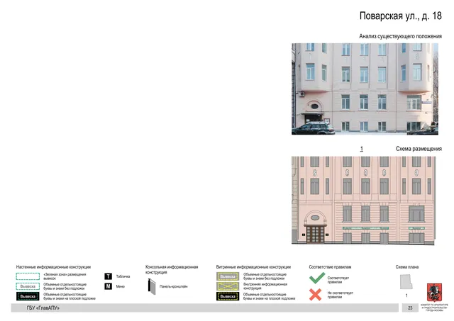 Поварская ул., д. 18 · PDF 25 Архитектурная концепция размещения вывесок — Поварская улица, 18, Москва, страница PDF 25 · Документ по адресу · Архитектурно-художественная концепция
