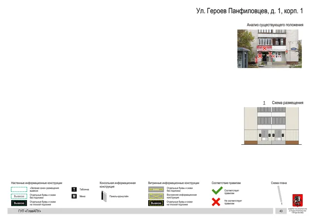 Архитектурная концепция размещения вывесок — Героев панфиловцев улица, 1, корп. 1, Москва, страница PDF 43 · Документ по адресу · Архитектурно-художественная концепция · 2016 год