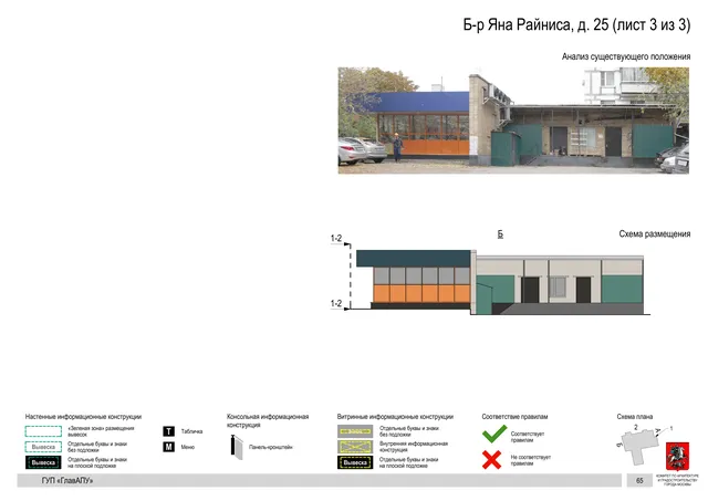 Архитектурная концепция размещения вывесок — Яна райниса бульвар, 25, Москва, лист 3 из 3 · Документ по адресу · Архитектурно-художественная концепция · 2016 год