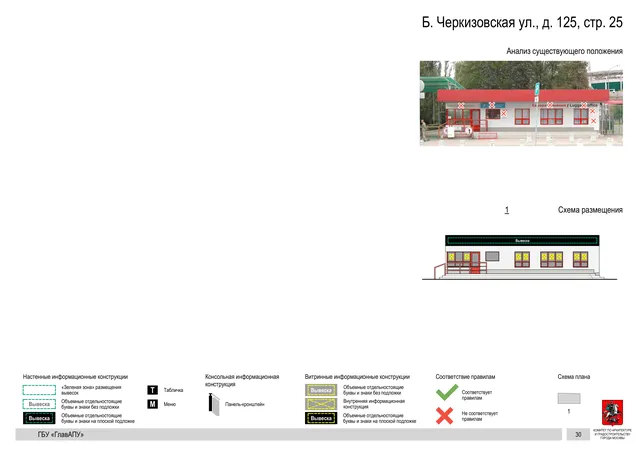 Архитектурная концепция размещения вывесок — Большая черкизовская улица, 125, стр. 25, Москва, страница PDF 32 · Документ по адресу · Архитектурно-художественная концепция · 2020 год