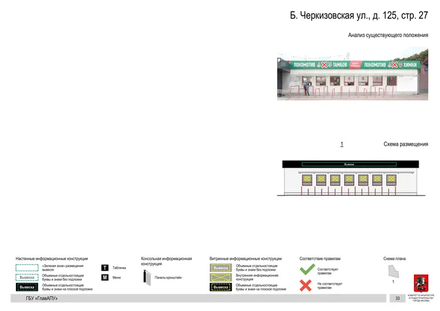 Архитектурная концепция размещения вывесок — Большая черкизовская улица, 125, стр. 27, Москва, страница PDF 35 · Документ по адресу · Архитектурно-художественная концепция · 2020 год