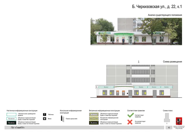 Архитектурная концепция размещения вывесок — Большая черкизовская улица, 22, корп. 1, Москва, страница PDF 45 · Документ по адресу · Архитектурно-художественная концепция · 2020 год