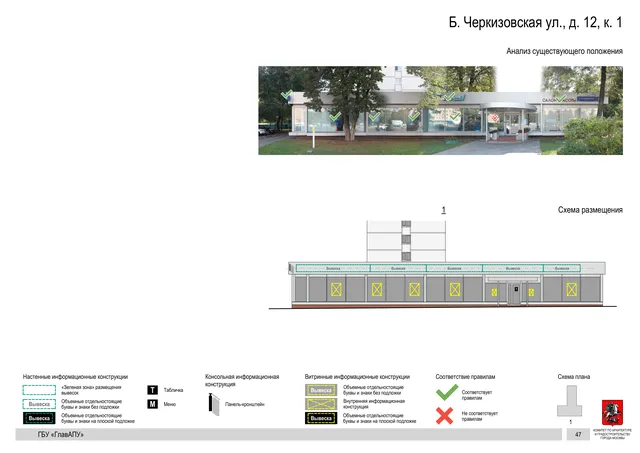 Архитектурная концепция размещения вывесок — Большая черкизовская улица, 12, корп. 1, Москва, страница PDF 50 · Документ по адресу · Архитектурно-художественная концепция · 2020 год