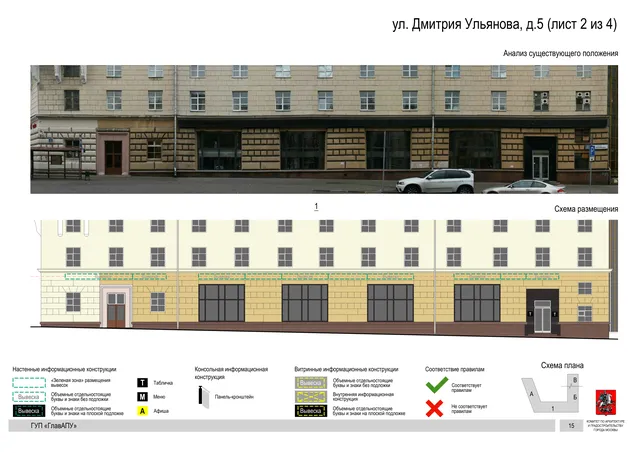 Архитектурная концепция размещения вывесок — Дмитрия ульянова улица, 5, Москва, лист 2 из 4 · Документ по адресу · Архитектурно-художественная концепция · 2016 год