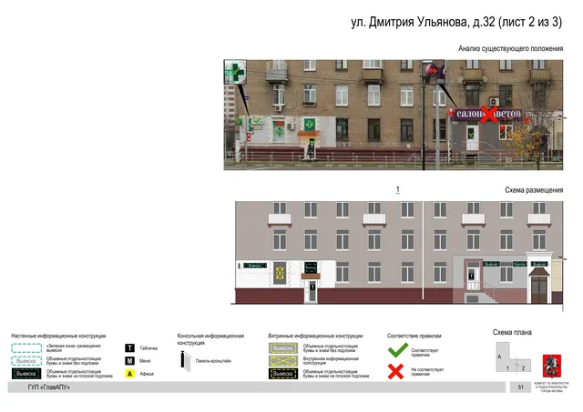 Архитектурная концепция размещения вывесок — Дмитрия ульянова улица, 32, Москва, лист 2 из 3 · Документ по адресу · Архитектурно-художественная концепция · 2016 год