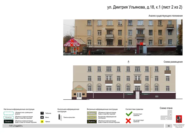 Архитектурная концепция размещения вывесок — Дмитрия ульянова улица, 18, корп. 1, Москва, лист 2 из 2 · Документ по адресу · Архитектурно-художественная концепция · 2016 год