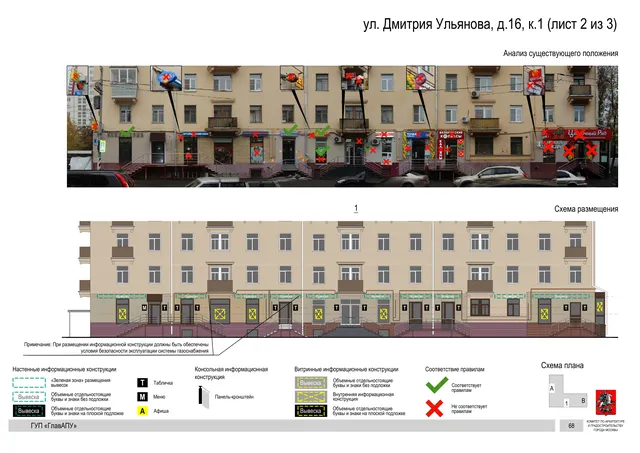 Архитектурная концепция размещения вывесок — Дмитрия ульянова улица, 16, корп. 1, Москва, лист 2 из 3 · Документ по адресу · Архитектурно-художественная концепция · 2016 год