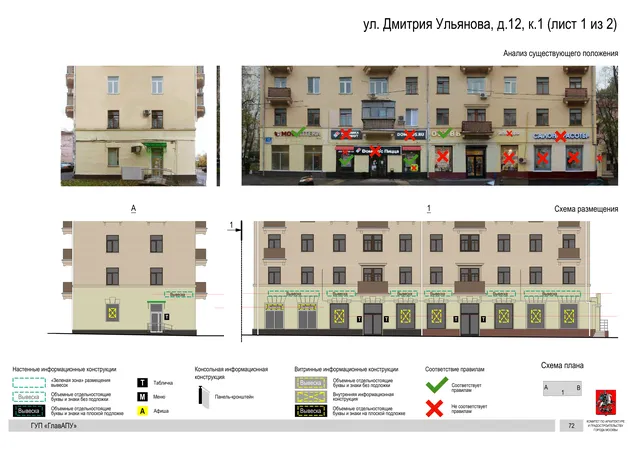 Архитектурная концепция размещения вывесок — Дмитрия ульянова улица, 12, корп. 1, Москва, лист 1 из 2 · Документ по адресу · Архитектурно-художественная концепция · 2016 год