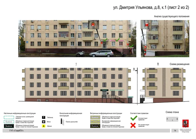 Архитектурная концепция размещения вывесок — Дмитрия ульянова улица, 8, корп. 1, Москва, лист 2 из 2 · Документ по адресу · Архитектурно-художественная концепция · 2016 год