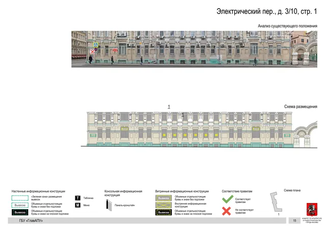Архитектурная концепция размещения вывесок — Электрический переулок, 3/10, стр. 1, Москва, страница PDF 17 · Документ по адресу · Архитектурно-художественная концепция · 2019 год