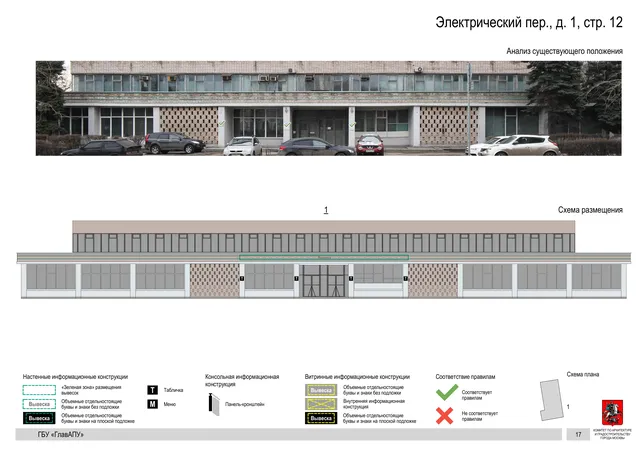 Архитектурная концепция размещения вывесок — Электрический переулок, 1, стр. 12, Москва, страница PDF 19 · Документ по адресу · Архитектурно-художественная концепция · 2019 год