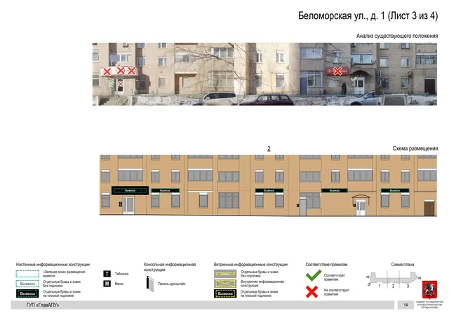 Архитектурная концепция размещения вывесок — Беломорская улица, 1, Москва, лист 3 из 4 · Документ по адресу · Архитектурно-художественная концепция · 2016 год