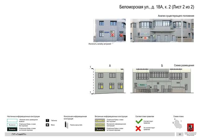 Архитектурная концепция размещения вывесок — Беломорская улица, 18А, корп. 2, Москва, лист 2 из 2 · Документ по адресу · Архитектурно-художественная концепция · 2016 год
