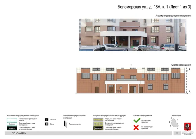 Архитектурная концепция размещения вывесок — Беломорская улица, 18А, корп. 1, Москва, лист 1 из 3 · Документ по адресу · Архитектурно-художественная концепция · 2016 год