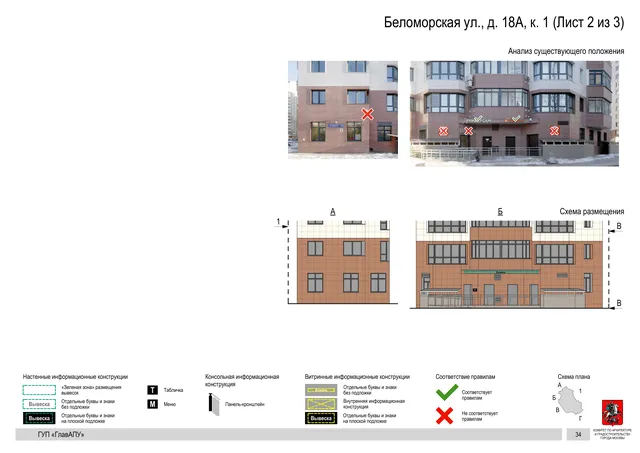 Архитектурная концепция размещения вывесок — Беломорская улица, 18А, корп. 1, Москва, лист 2 из 3 · Документ по адресу · Архитектурно-художественная концепция · 2016 год