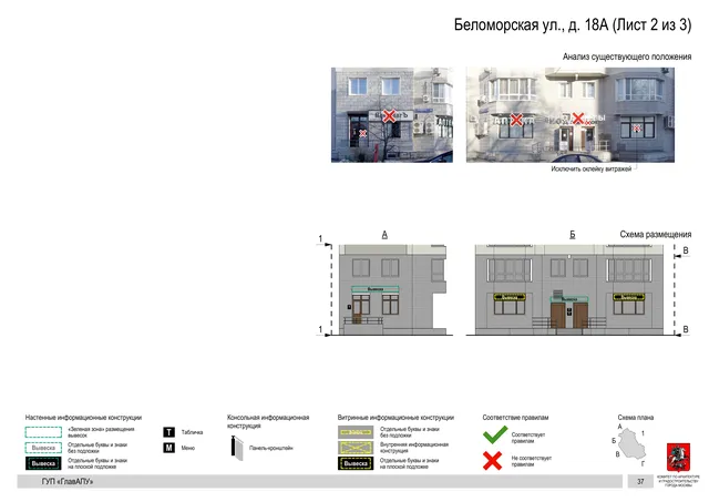 Архитектурная концепция размещения вывесок — Беломорская улица, 18А, Москва, лист 2 из 3 · Документ по адресу · Архитектурно-художественная концепция · 2016 год