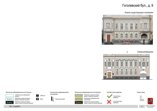 Архитектурная концепция размещения вывесок — Гоголевский бульвар, 9, Москва, страница PDF 11 · Документ по адресу · Архитектурно-художественная концепция · 2018 год