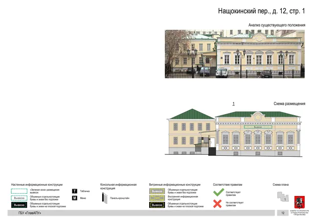 Архитектурная концепция размещения вывесок — Нащокинский переулок, 12, стр. 1, Москва, страница PDF 14 · Документ по адресу · Архитектурно-художественная концепция · 2018 год