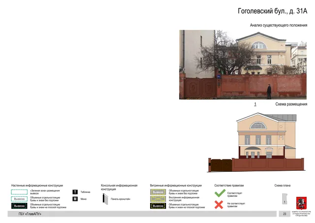 Архитектурная концепция размещения вывесок — Гоголевский бульвар, 31А, Москва, страница PDF 25 · Документ по адресу · Архитектурно-художественная концепция · 2018 год