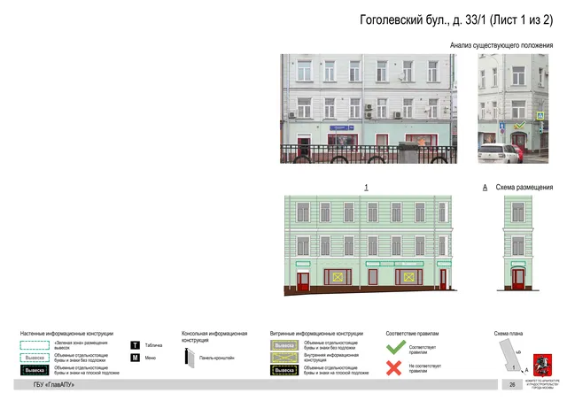 Архитектурная концепция размещения вывесок — Гоголевский бульвар, 33/1, Москва, лист 1 из 2 · Документ по адресу · Архитектурно-художественная концепция · 2018 год
