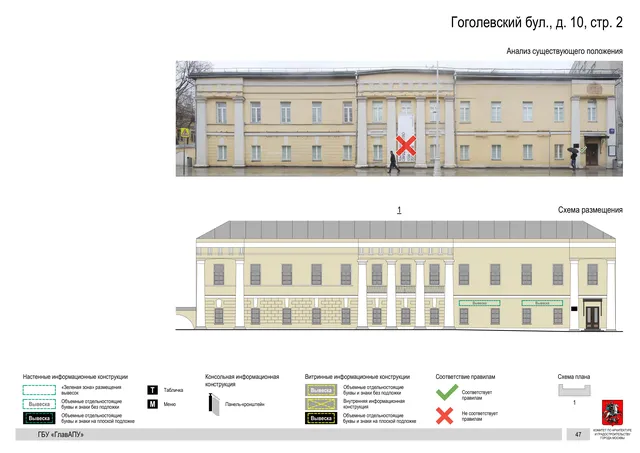 Архитектурная концепция размещения вывесок — Гоголевский бульвар, 10, стр. 2, Москва, страница PDF 50 · Документ по адресу · Архитектурно-художественная концепция · 2018 год