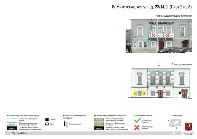 Архитектурная концепция размещения вывесок — Б никитскитская улица, 23/14/9, Москва, лист 2 из 3 · Документ по адресу · Архитектурно-художественная концепция · 2018 год