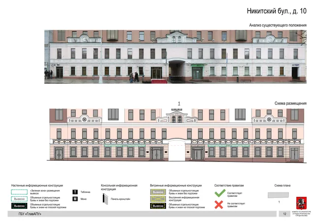 Архитектурная концепция размещения вывесок — Никитский бульвар, 10, Москва, страница PDF 69 · Документ по адресу · Архитектурно-художественная концепция · 2018 год