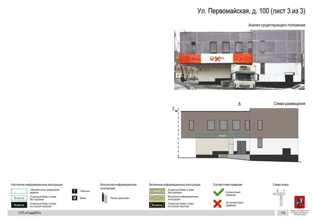 Архитектурная концепция размещения вывесок — Первомайская улица, 100, Москва, лист 3 из 3 · Документ по адресу · Архитектурно-художественная концепция