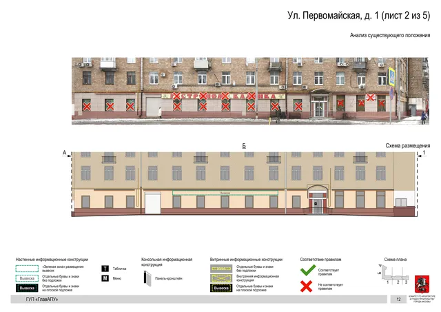 Архитектурная концепция размещения вывесок — Первомайская улица, 1, Москва, лист 2 из 5 · Документ по адресу · Архитектурно-художественная концепция