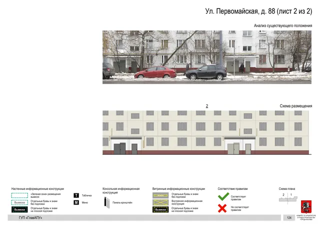 Архитектурная концепция размещения вывесок — Первомайская улица, 88, Москва, лист 2 из 2 · Документ по адресу · Архитектурно-художественная концепция