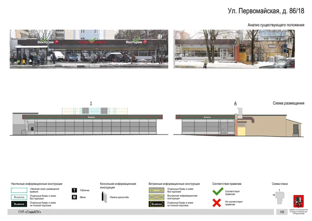 Архитектурная концепция размещения вывесок — Первомайская улица, 86/18, Москва, страница PDF 124 · Документ по адресу · Архитектурно-художественная концепция