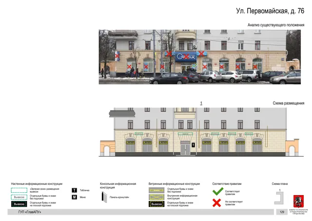 Архитектурная концепция размещения вывесок — Первомайская улица, 76, Москва, страница PDF 128 · Документ по адресу · Архитектурно-художественная концепция