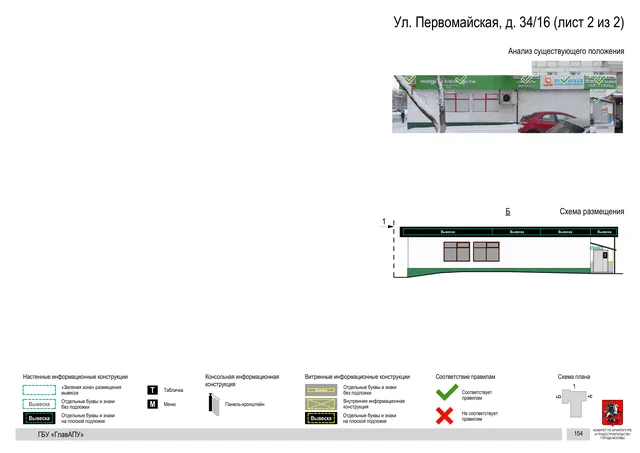 Архитектурная концепция размещения вывесок — Первомайская улица, 34/16, Москва, лист 2 из 2 · Документ по адресу · Архитектурно-художественная концепция